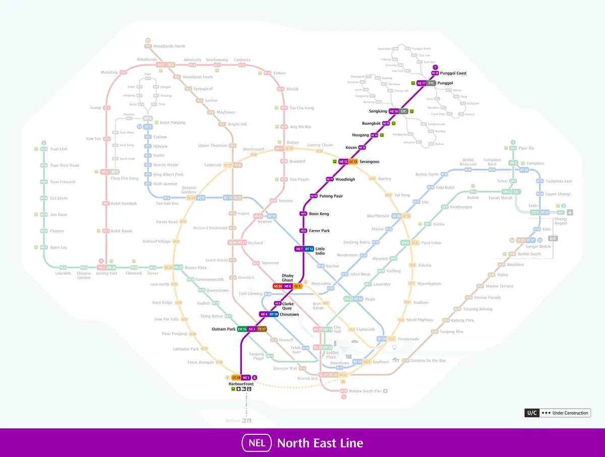 North East Line map